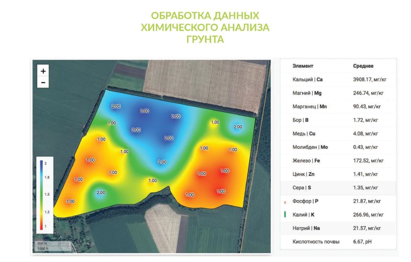 Как сделать карту полей на компьютере